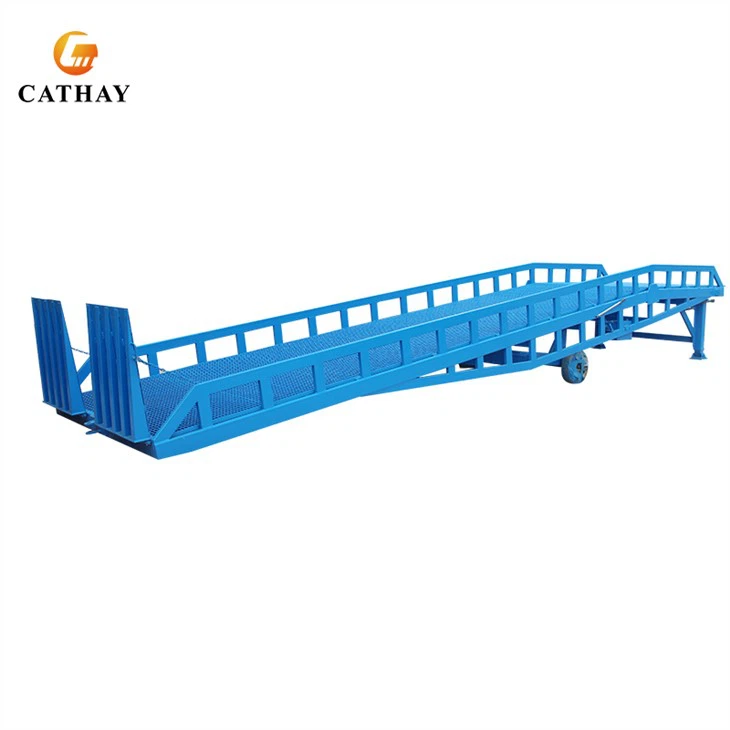 mobile truck loading ramps (3)