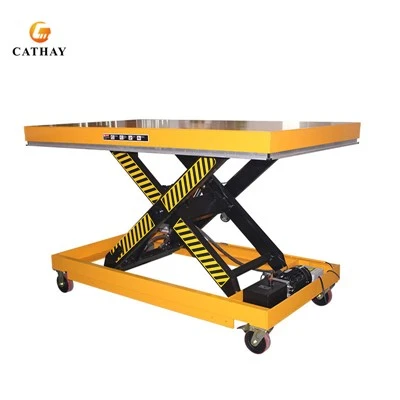 Béo pallet nâng lên
